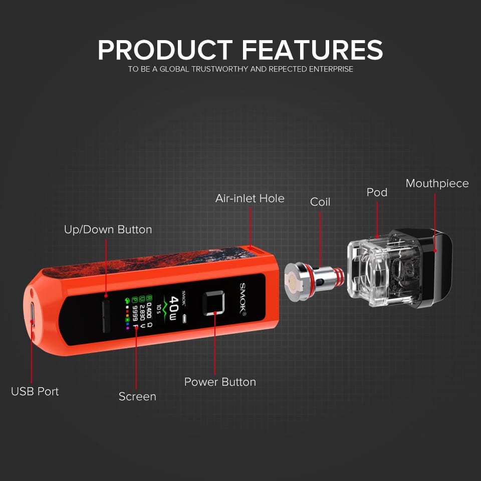 SMOK RPM40 Pod Kit